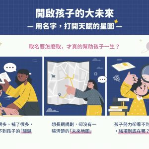 開啟孩子的大未來