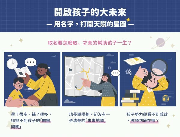 開啟孩子的大未來